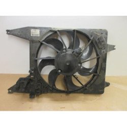 Ventilateur Eau Dacia Sandero 1